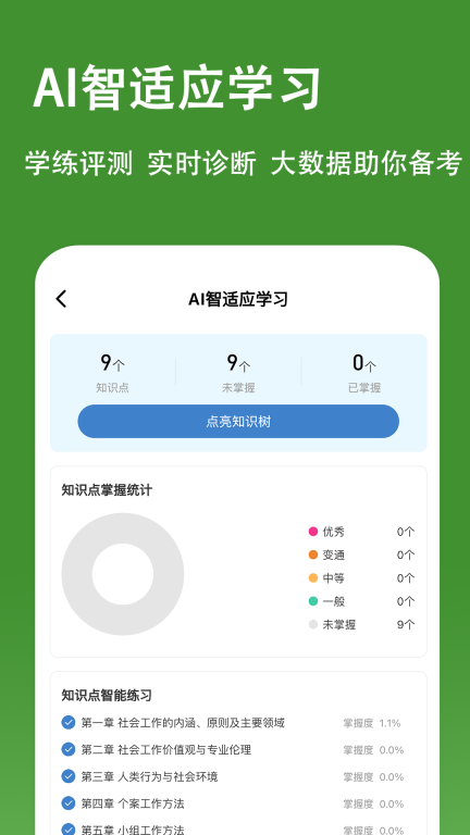 社会工作者练题狗-社工考试真题库图4
