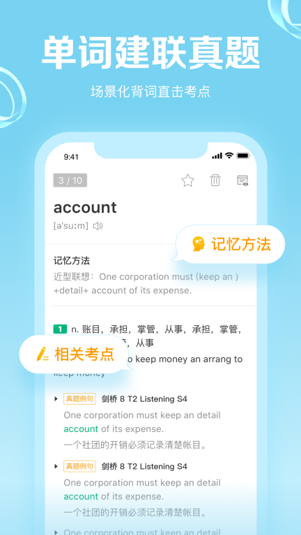 GRE3000词图3
