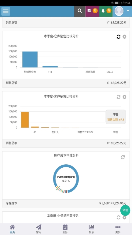 梦想云进销存ERP图4