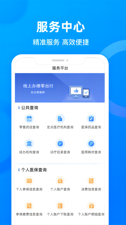 四川医保图2