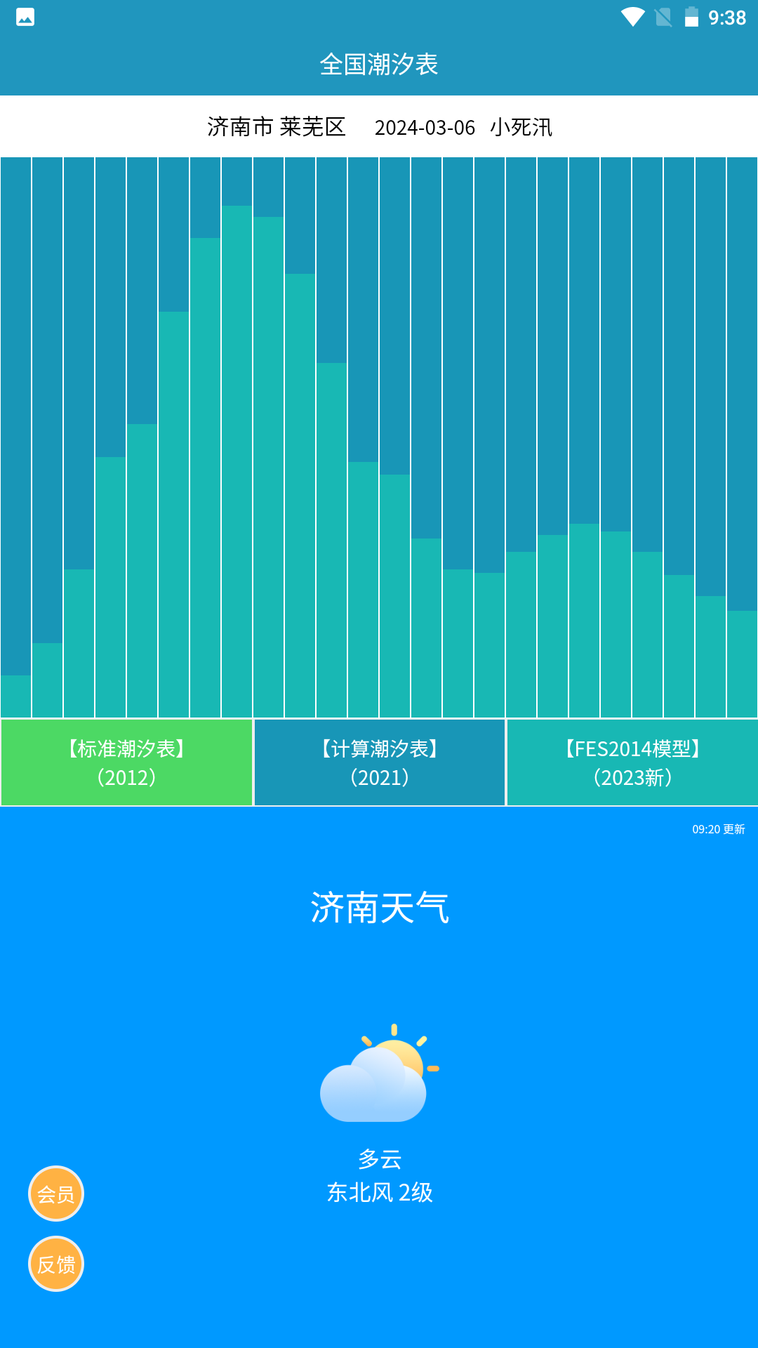 全国潮汐表图1