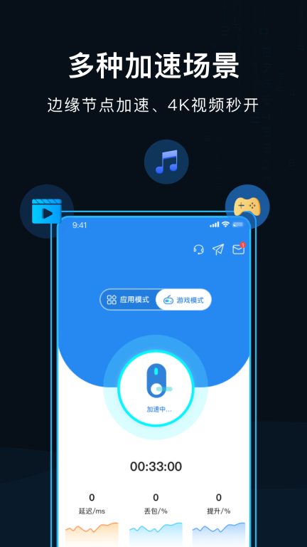 GoLink图2