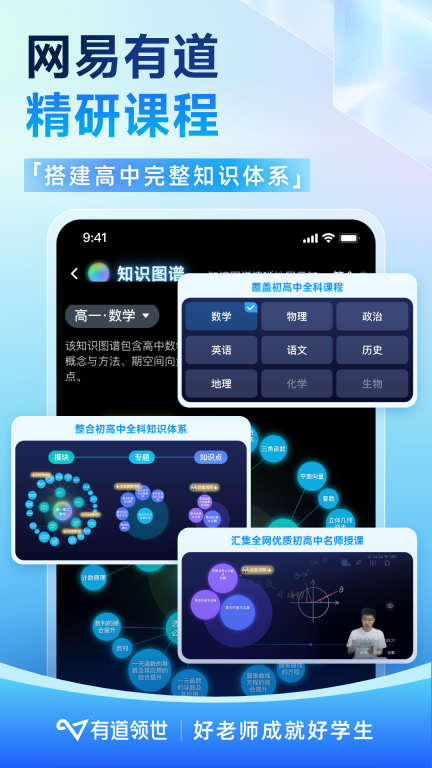 有道领世-高中全科学习平台图4