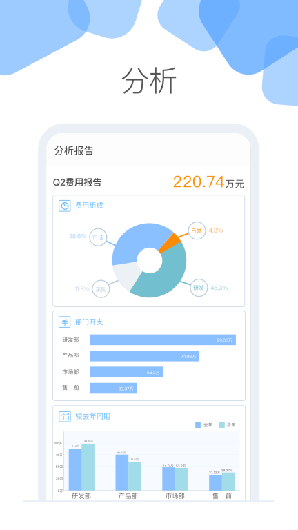 云加图3