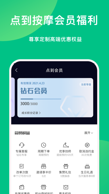 点到图4
