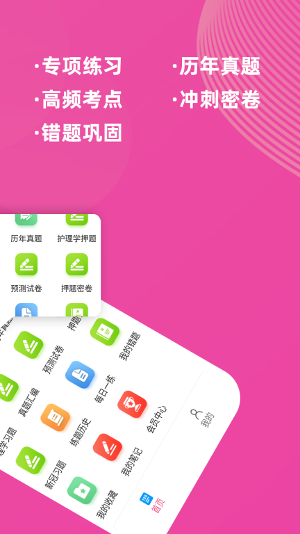 护理专业知识牛题库图2