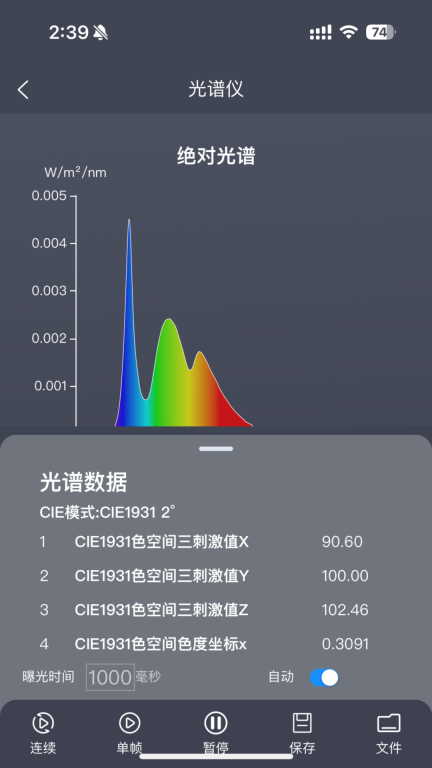 火眼图2