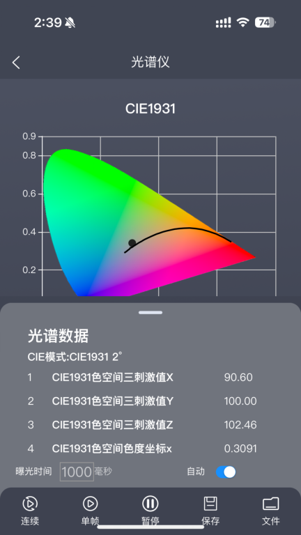 火眼图3
