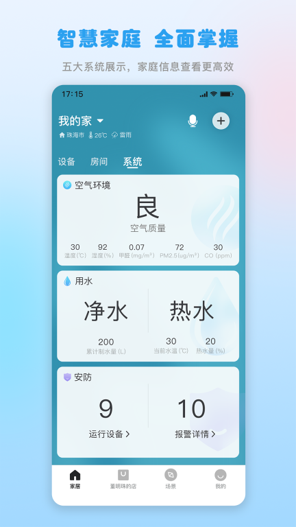 格力+图3