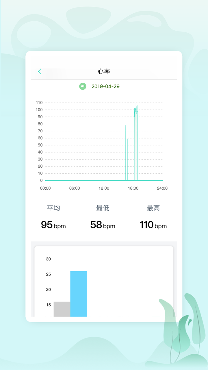 乐普健康图3