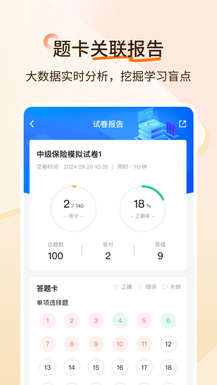 经济师快题库-中级初级高级经济师图5