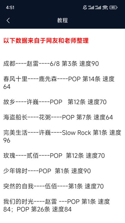 架子鼓图3