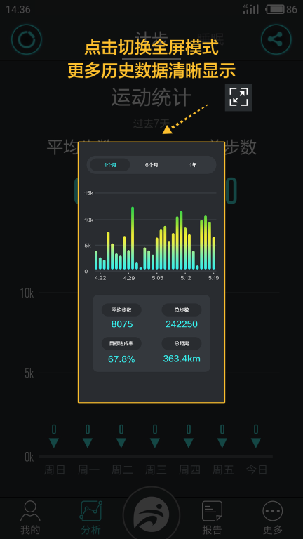 分动图2
