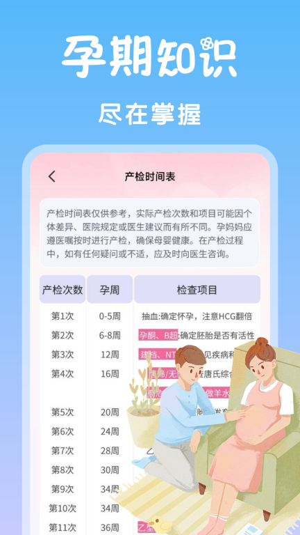 孕期管家图4