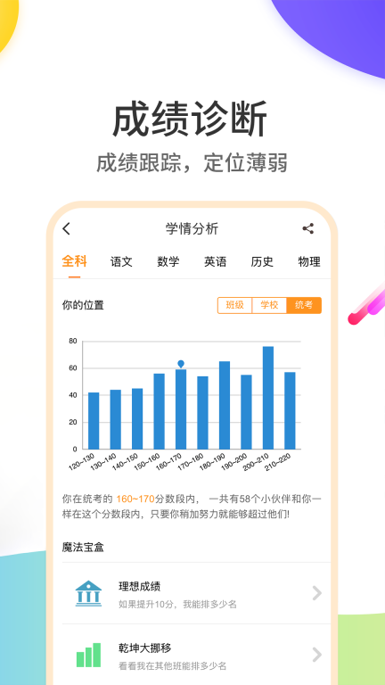 云成绩图2