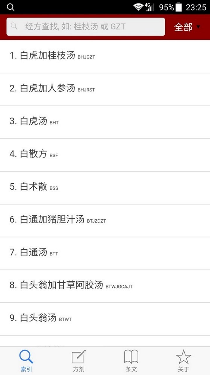 小猴掌上伤寒论图2
