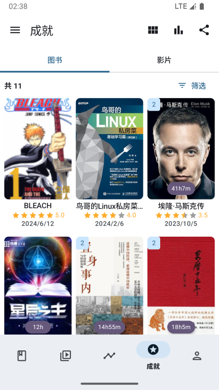乐记图4