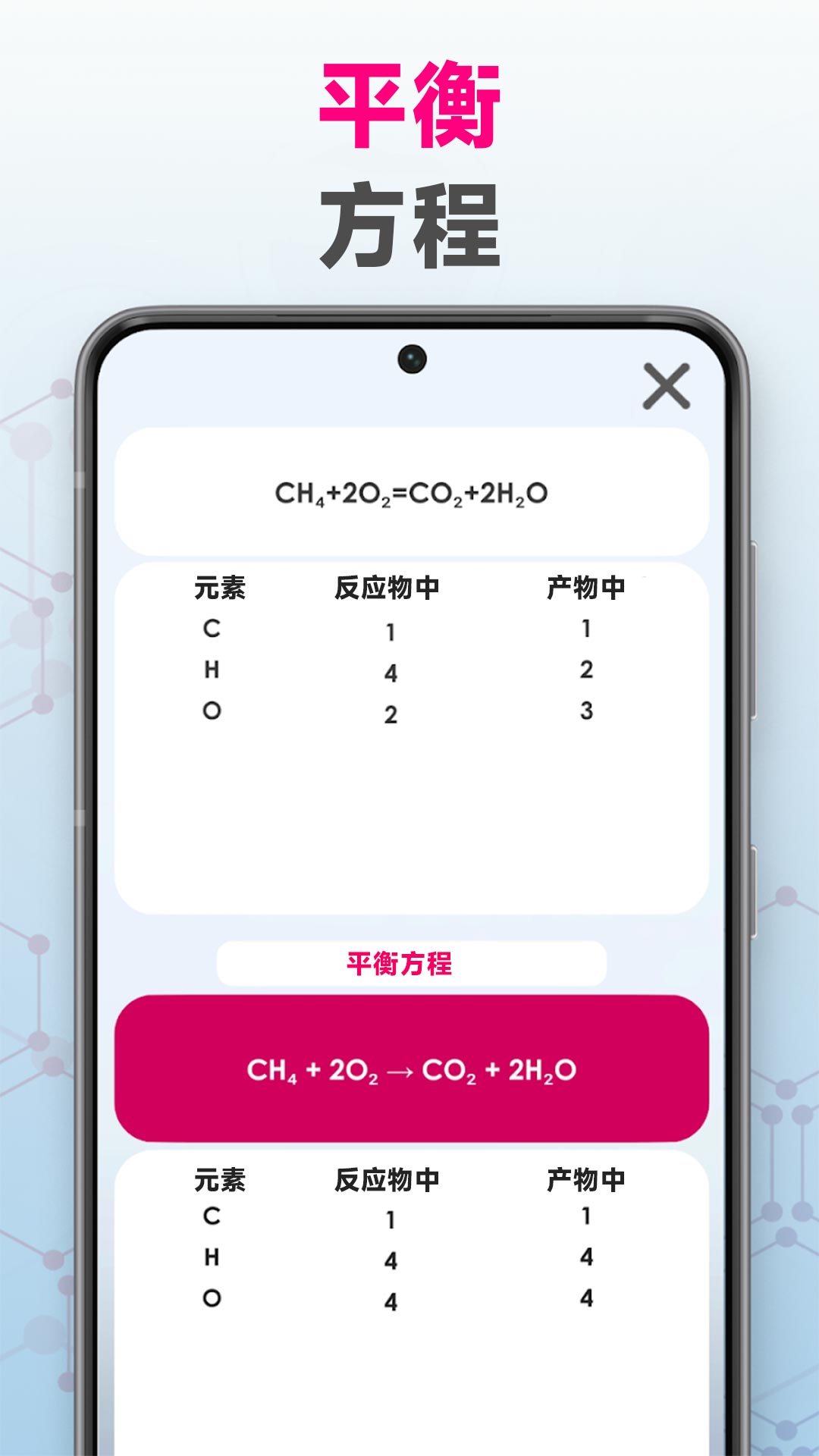 疯狂实验室-化学实验模拟器图4