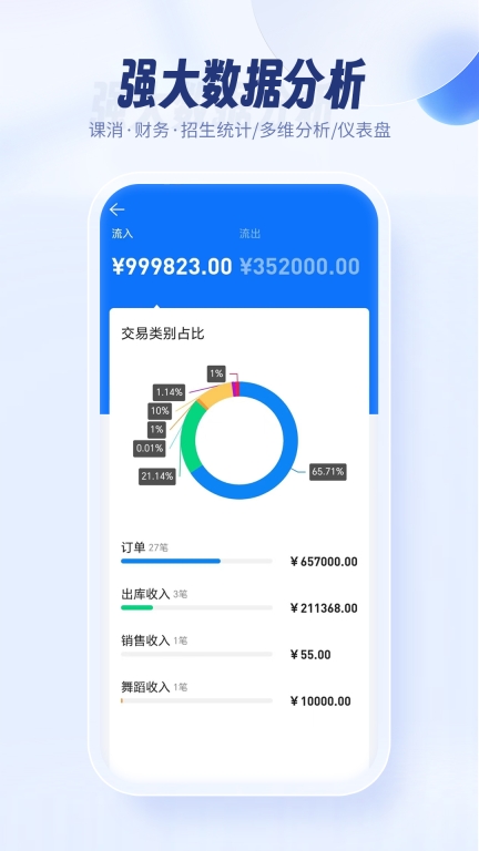 满班图4