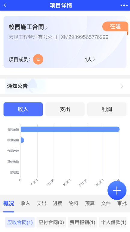 云观图3