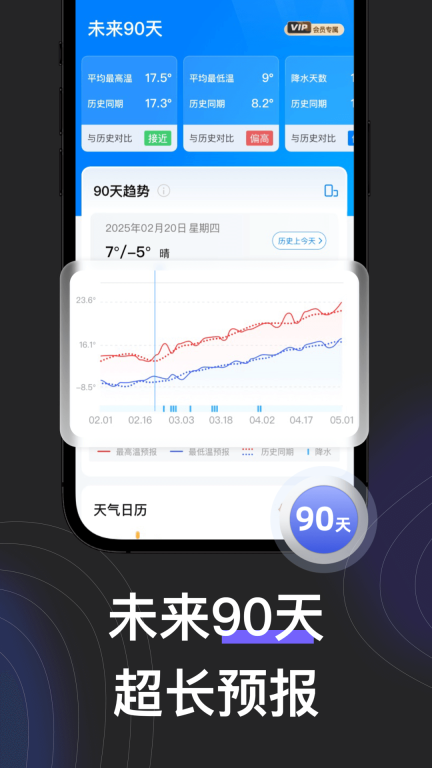看天-精准天气预报全球气象雷达图5