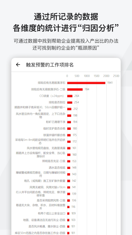 事事明图5