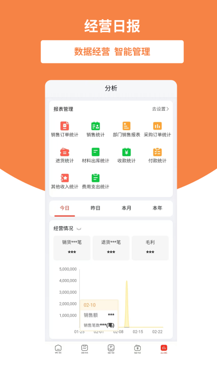 好生意-用友进销存管理软件图1