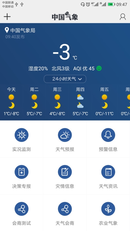 中国气象图2