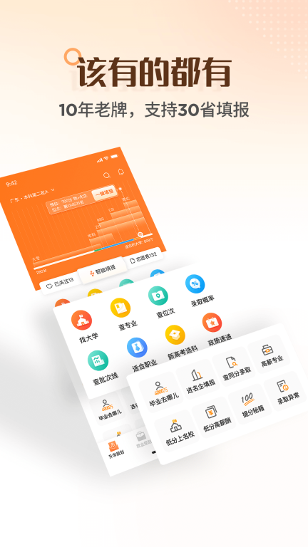 完美志愿图3