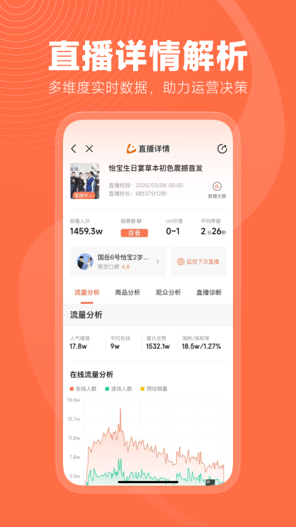 蝉妈妈-AI满血版图4