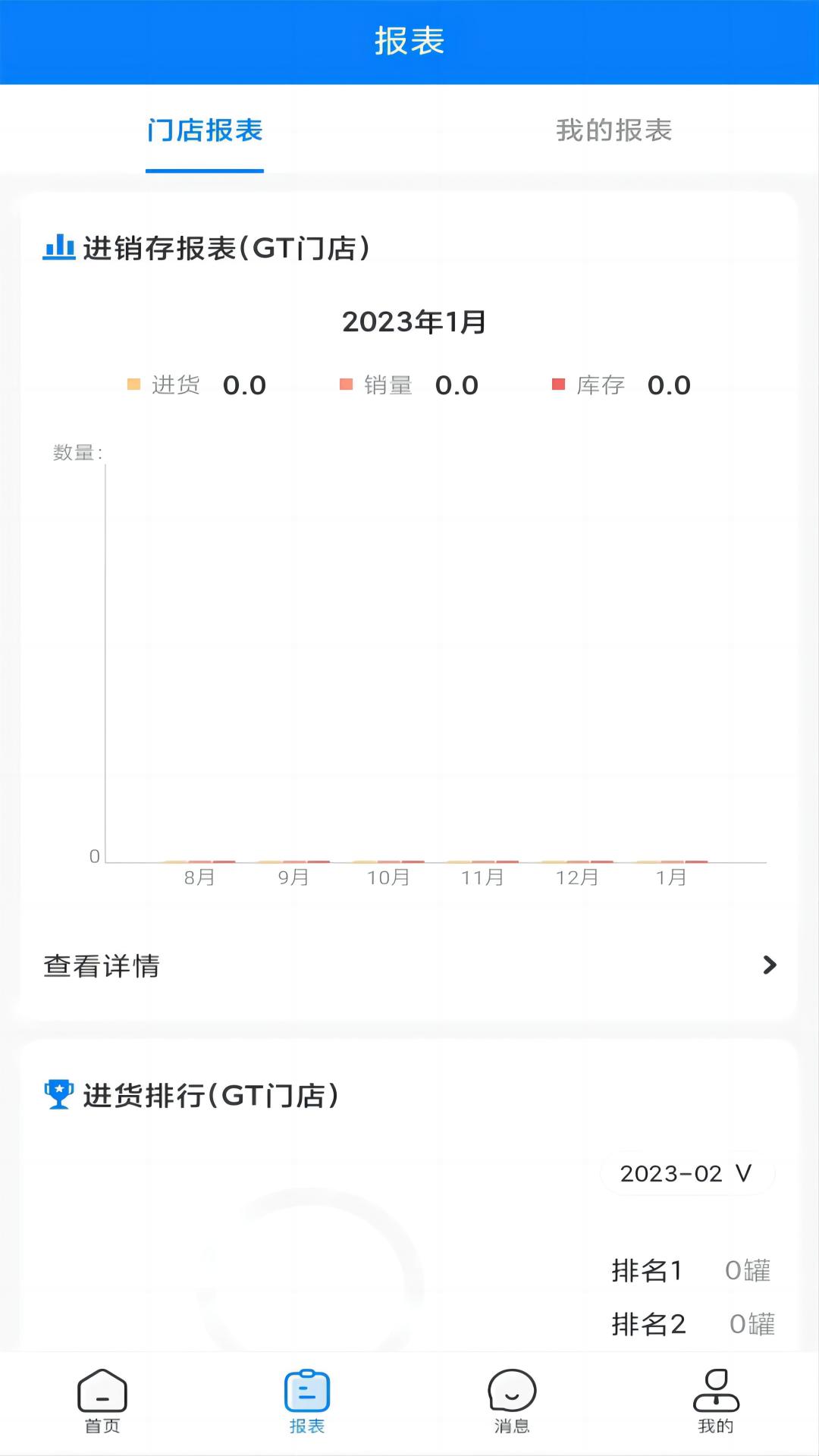 达能易掌柜图4