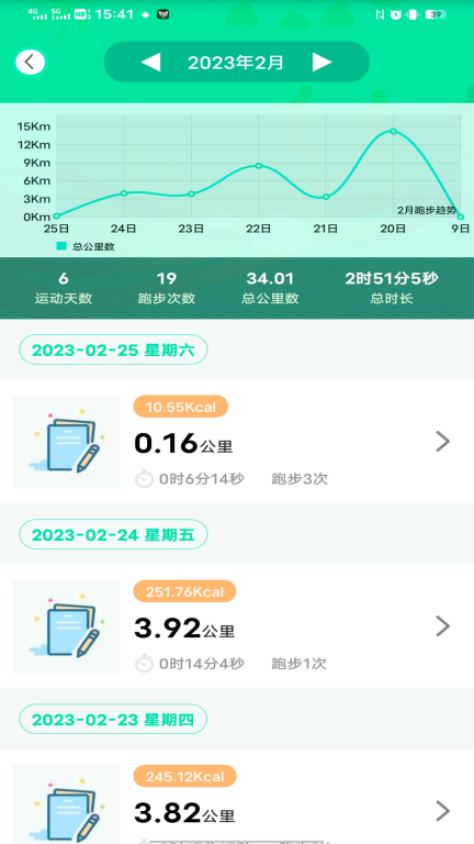 位动酷跑图2