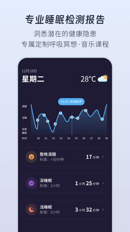 幻休-助眠白噪音无痛闹钟睡眠监测图5