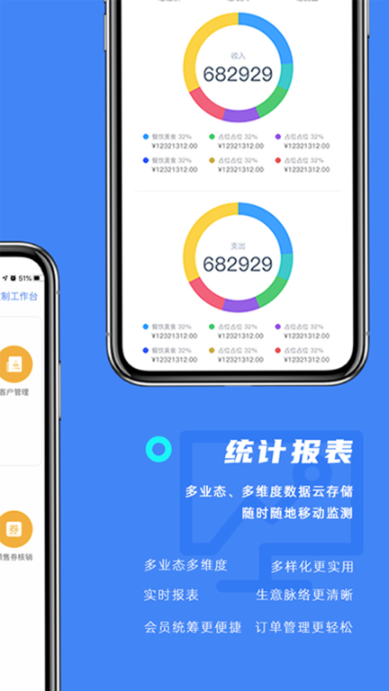订单来了图2
