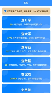 高考早知道图2