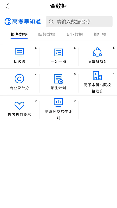 高考早知道图4