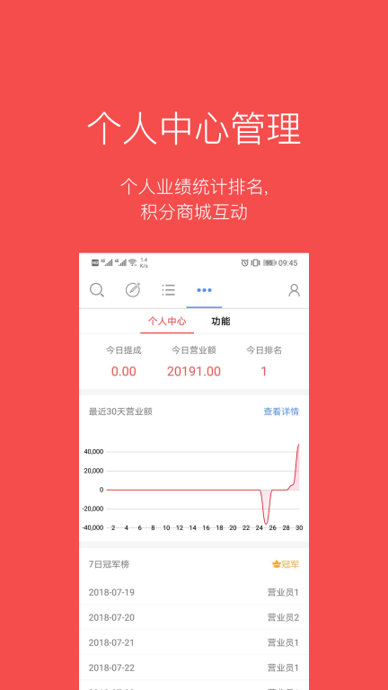 多客图4
