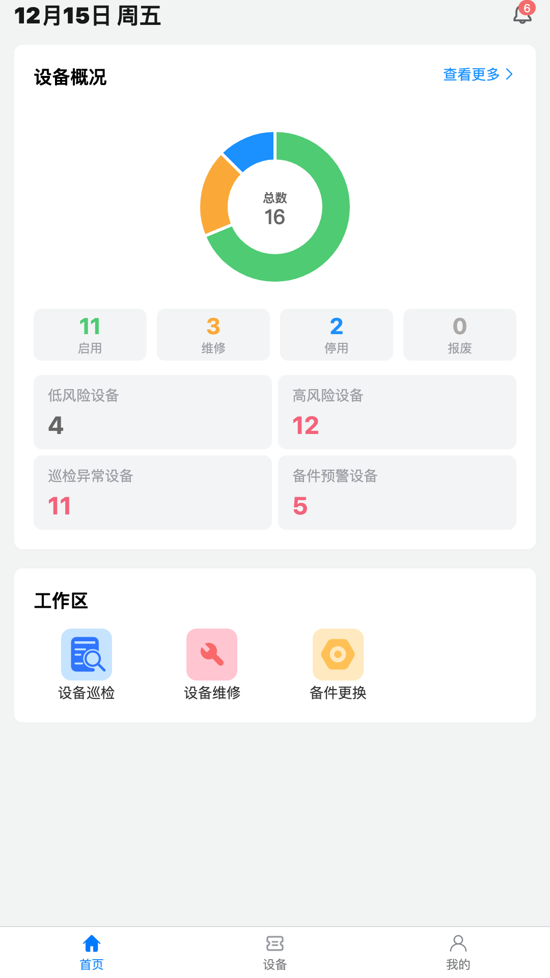 设备易维图2