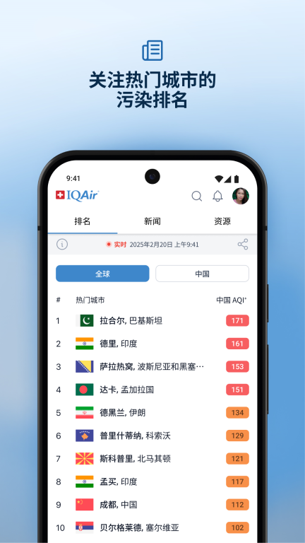 AirVisual-空气质量雾霾预测图4