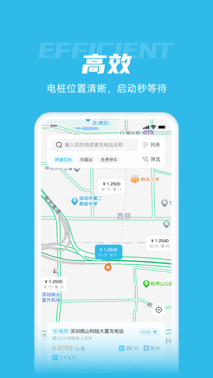 车电网图2