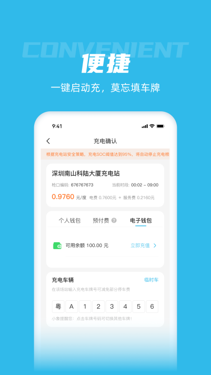 车电网图4