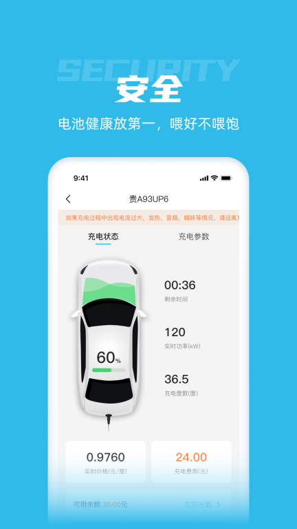 车电网图5
