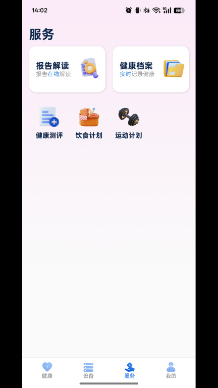 数字健康图2
