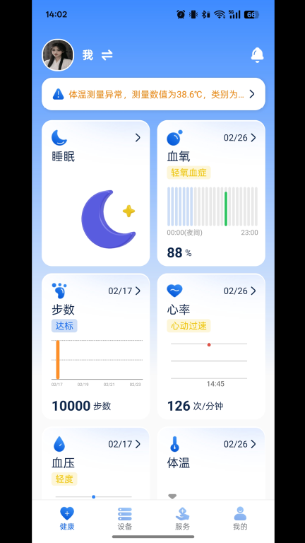 数字健康图4