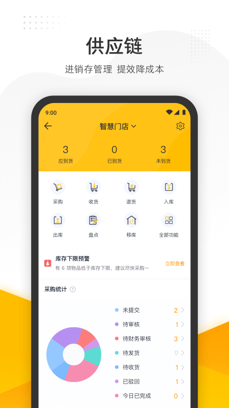 美团管家图5