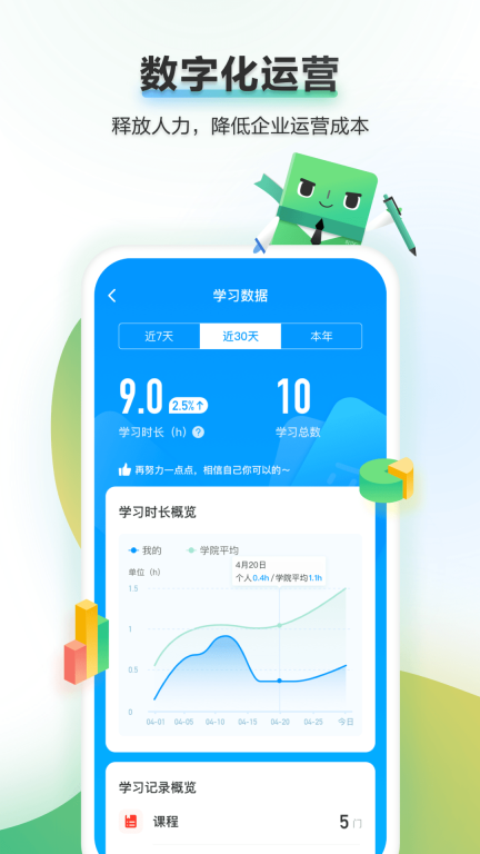 时习知图4