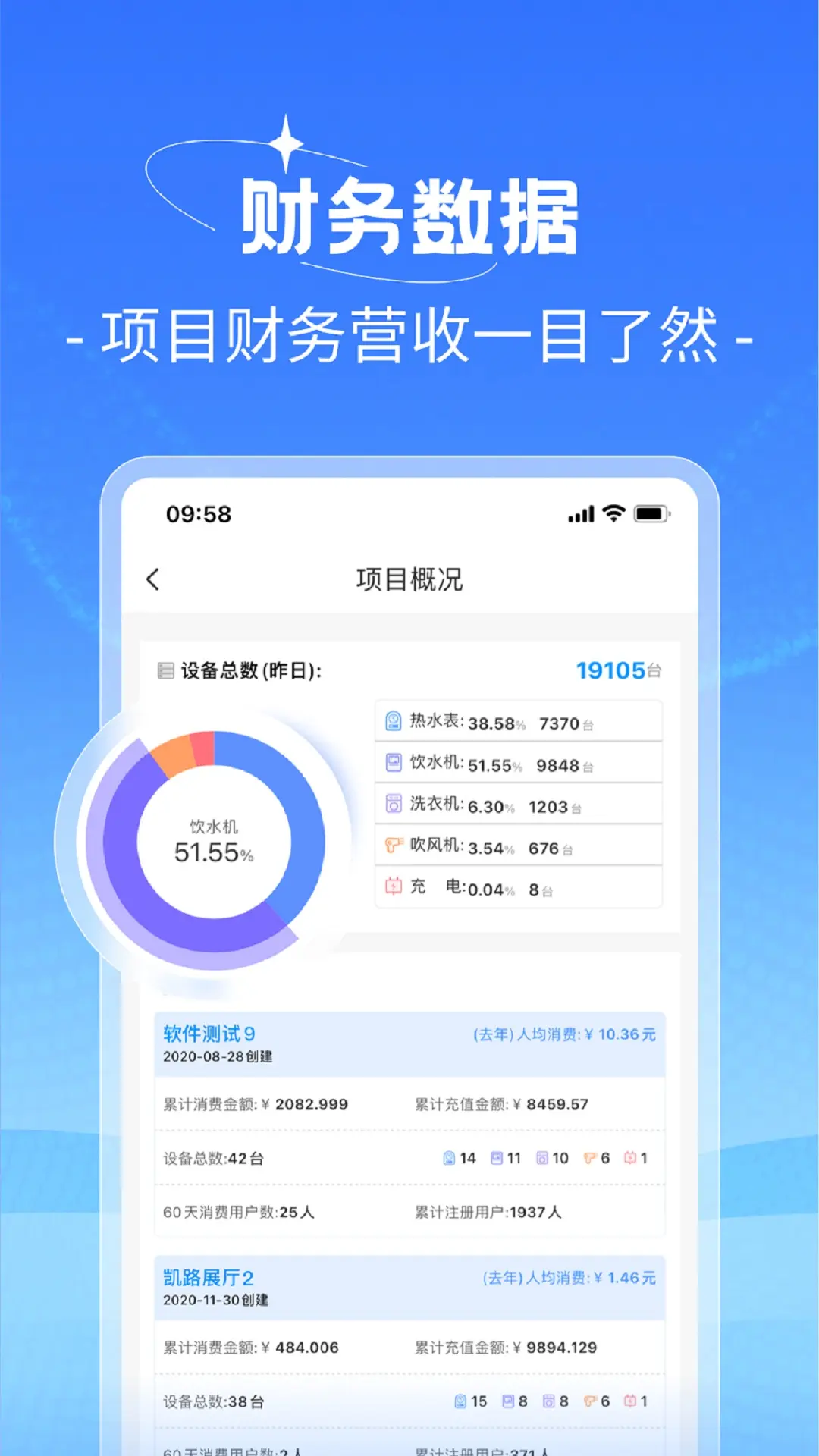 趣智管理端图1