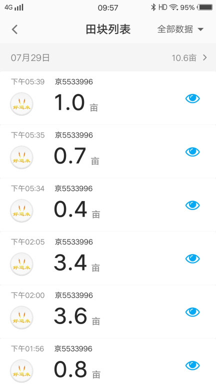 事农图2