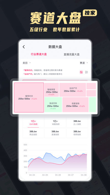 灰豚数据图1
