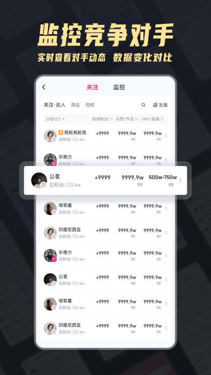 灰豚数据图4